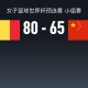 开云体育下载-中国女篮65-80不敌比利时，张子宇20+11，全队三分16中3失误19次